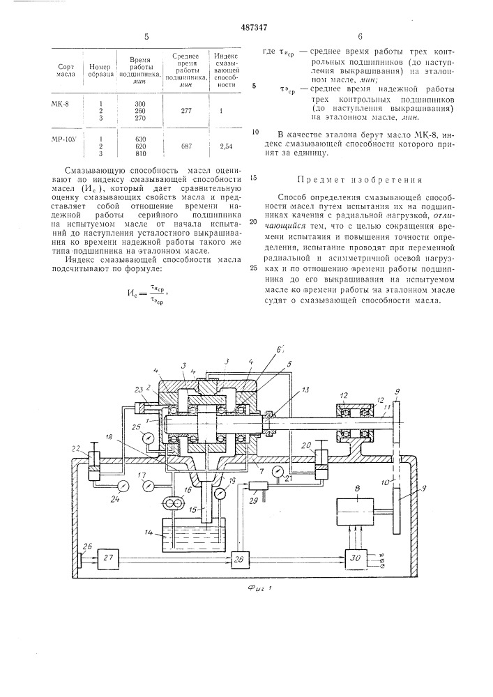 Способ определения смазывающей способности масел (патент 487347)