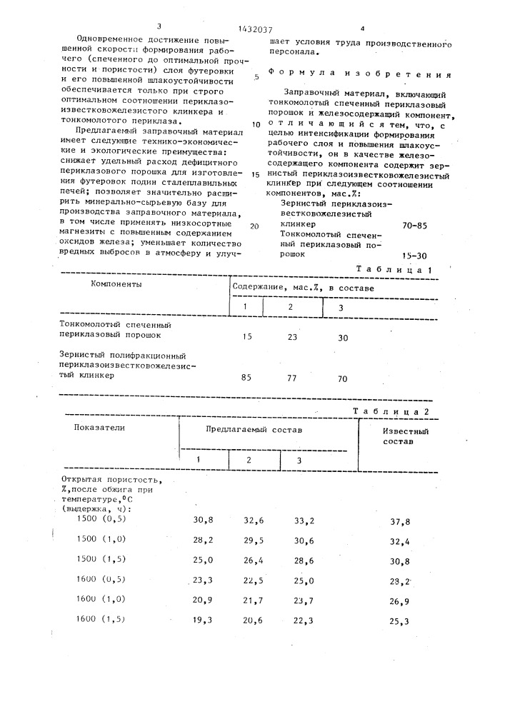 Заправочный материал (патент 1432037)