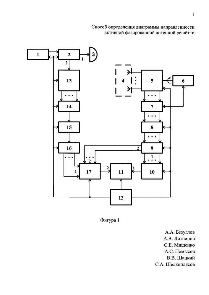 Способ определения диаграммы направленности активной фазированной антенной решетки (патент 2620961)