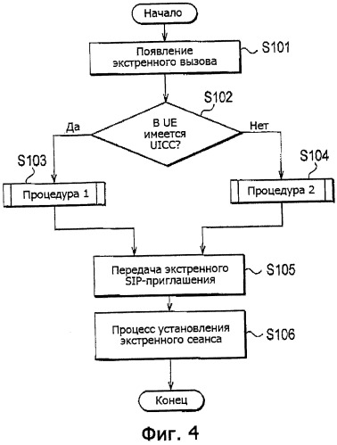 Мобильный терминал и мобильная система связи (патент 2522998)