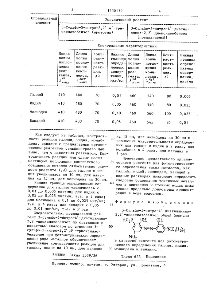 3-сульфо-5-нитро-4 @ -диэтиламино-2,2 @ -диоксиазобензол в качестве реагента для фотометрического определения галлия, индия,молибдена и ванадия (патент 1330139)