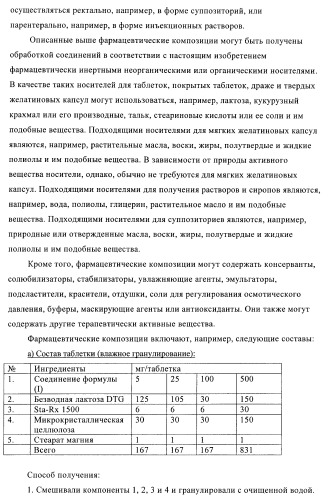Новые производные фталазинона в качестве ингибиторов киназы аврора-а (патент 2397166)