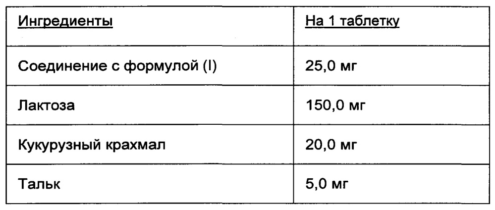 Новые производные тетразолона (патент 2664644)