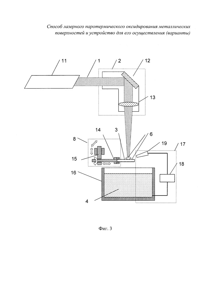 Способ лазерного паротермического оксидирования металлических поверхностей и устройство для его осуществления (варианты) (патент 2652327)