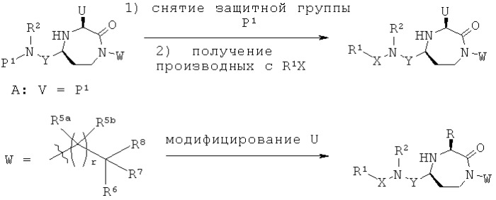 Способы модулирования активности мс5 рецептора и лечение состояний, относящихся к данному рецептору (патент 2555343)