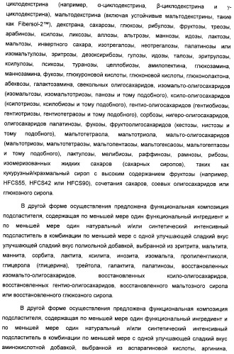 Композиция интенсивного подсластителя с витамином и подслащенные ею композиции (патент 2415609)