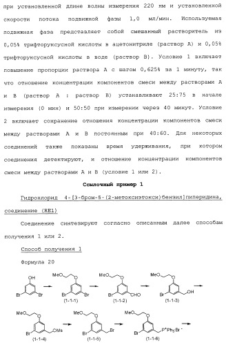 Бензилпиперидиновое производное (патент 2466127)