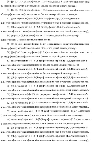 Замещенные производные оксадиазола и их применение в качестве лигандов опиоидных рецепторов (патент 2430098)