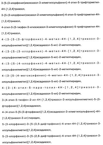 [1,2,4]оксадиазолы (варианты), способ их получения, фармацевтическая композиция и способ ингибирования активации метаботропных глютаматных рецепторов-5 (патент 2352568)