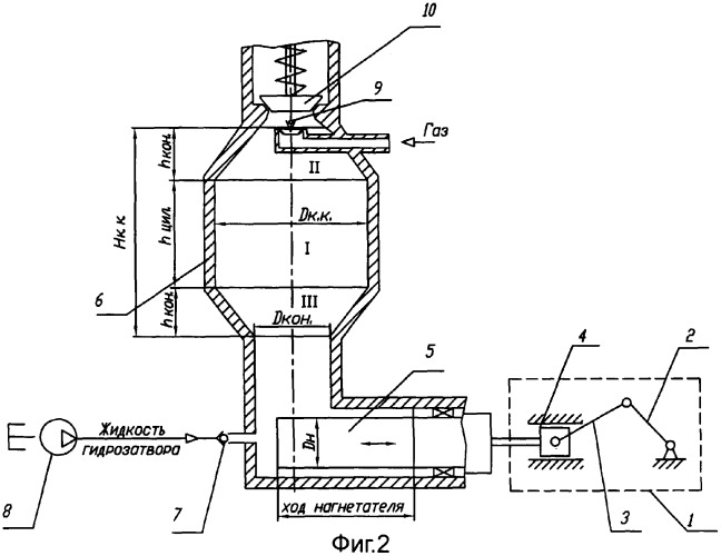 Компрессор с гидрозатвором (патент 2316673)