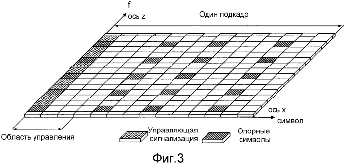 Базовая радиостанция и пользовательское оборудование и способы в них (патент 2554550)