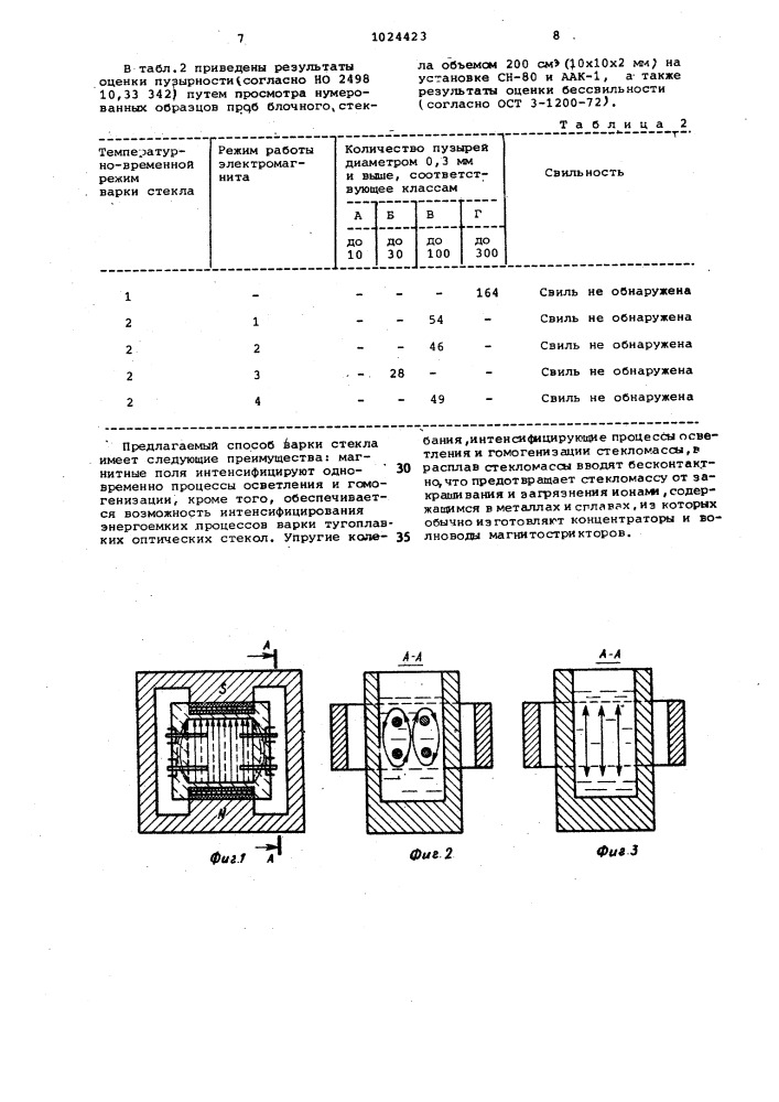 Способ варки стекла (патент 1024423)
