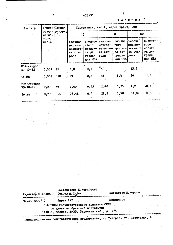 Способ очистки газов (патент 1428434)