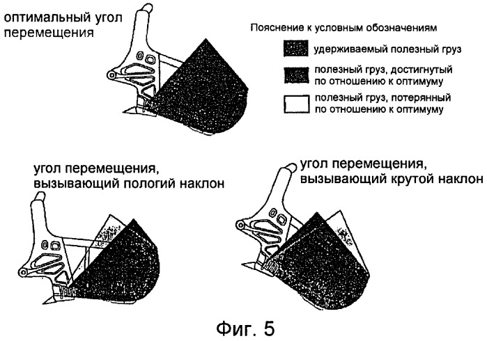 Большой драглайн с электроприводом (патент 2290475)