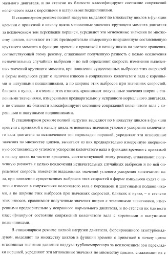 Способ определения технического состояния двигателей внутреннего сгорания и экспертная система для его осуществления (патент 2428672)