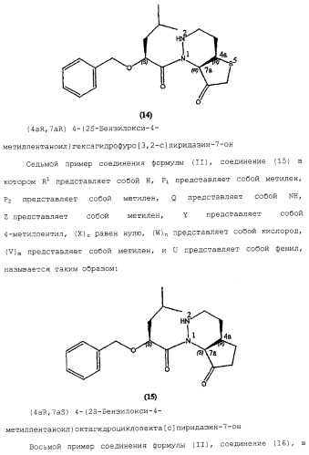 Ингибиторы крузипаина и других цистеинпротеаз (патент 2329266)