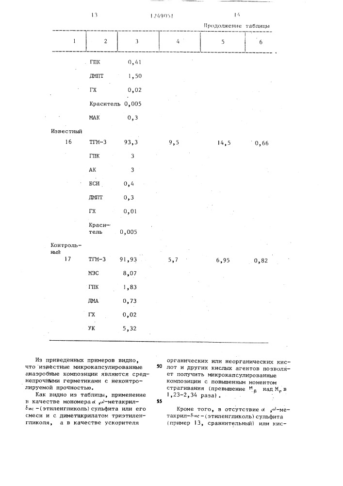 Микрокапсулированная анаэробная композиция (патент 1249051)