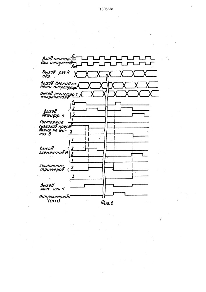 Микропрограммное устройство управления (патент 1305681)