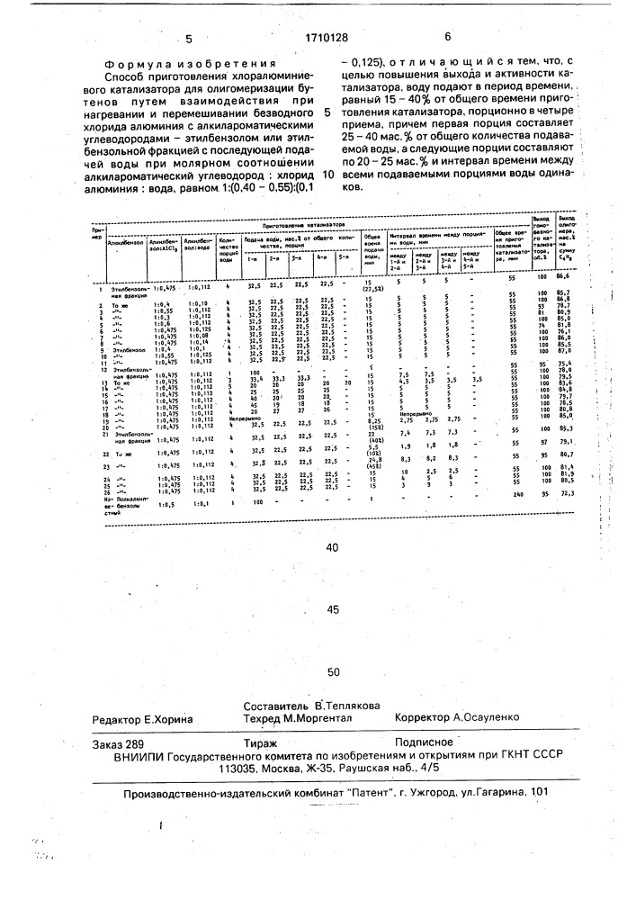 Способ приготовления хлоралюминиевого катализатора для олигомеризации бутенов (патент 1710128)