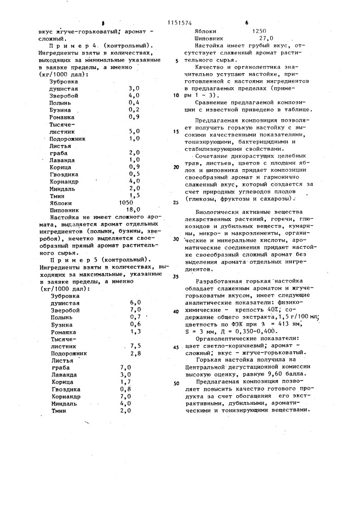 Композиция ингредиентов для горькой настойки "гузерипль (патент 1151574)