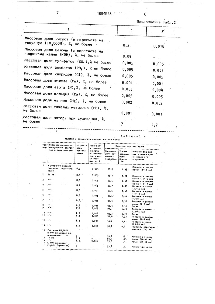 Способ получения ацетата калия (патент 1694568)