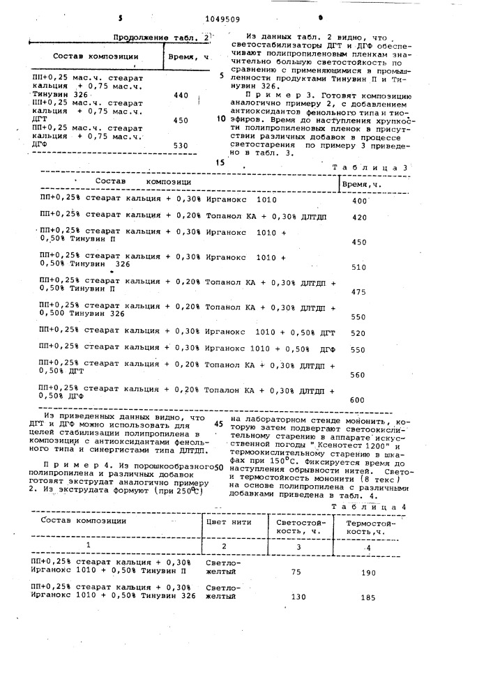 Композиция на основе полипропилена (патент 1049509)