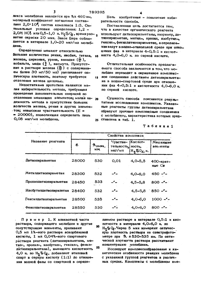 Способ спектрофотометрического определения молибдена (патент 789395)