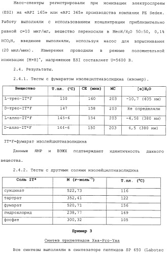 Новое применение ингибиторов дипептидилпептидазы iv (патент 2317101)