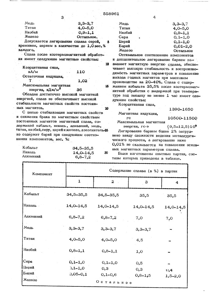 Магнитный сплав (патент 558961)