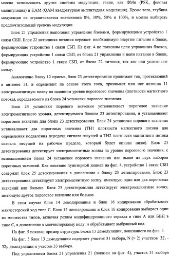 Система связи, устройство связи, способ связи (патент 2308805)