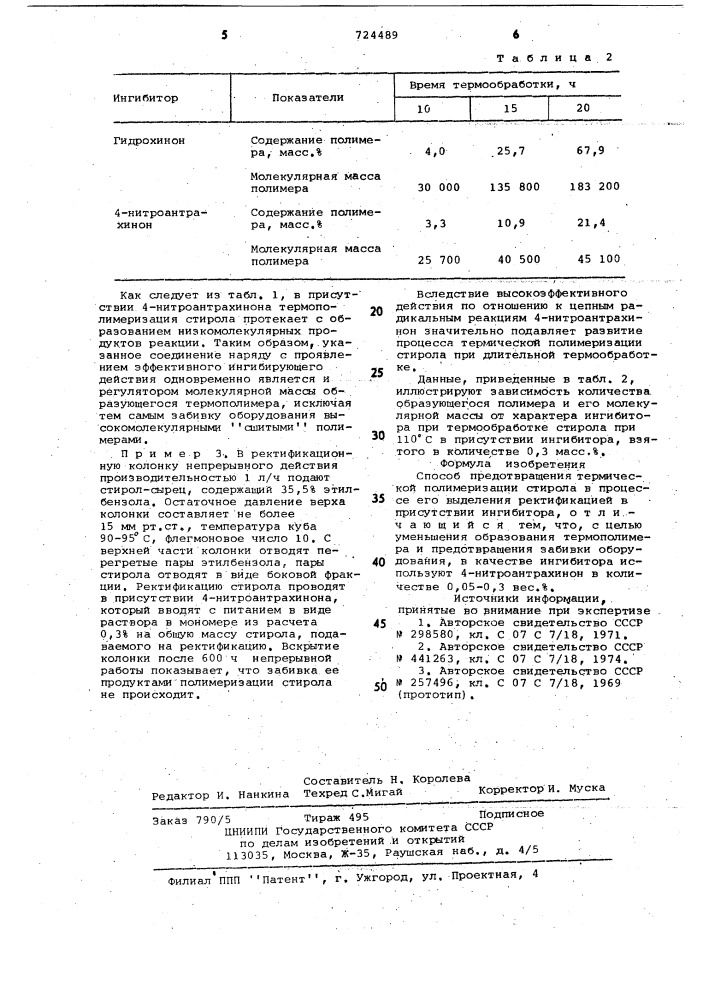 Способ предотвращения термической полимеризации стирола (патент 724489)