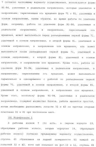 Рабочее колесо многолопастного вентилятора и способ его изготовления (патент 2365792)