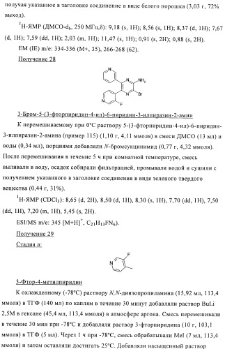 Производные пиразина, полезные в качестве антагонистов аденозинового рецептора (патент 2417994)