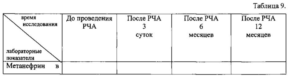 Способ лечения гормонально-активных опухолей надпочечников (патент 2628645)