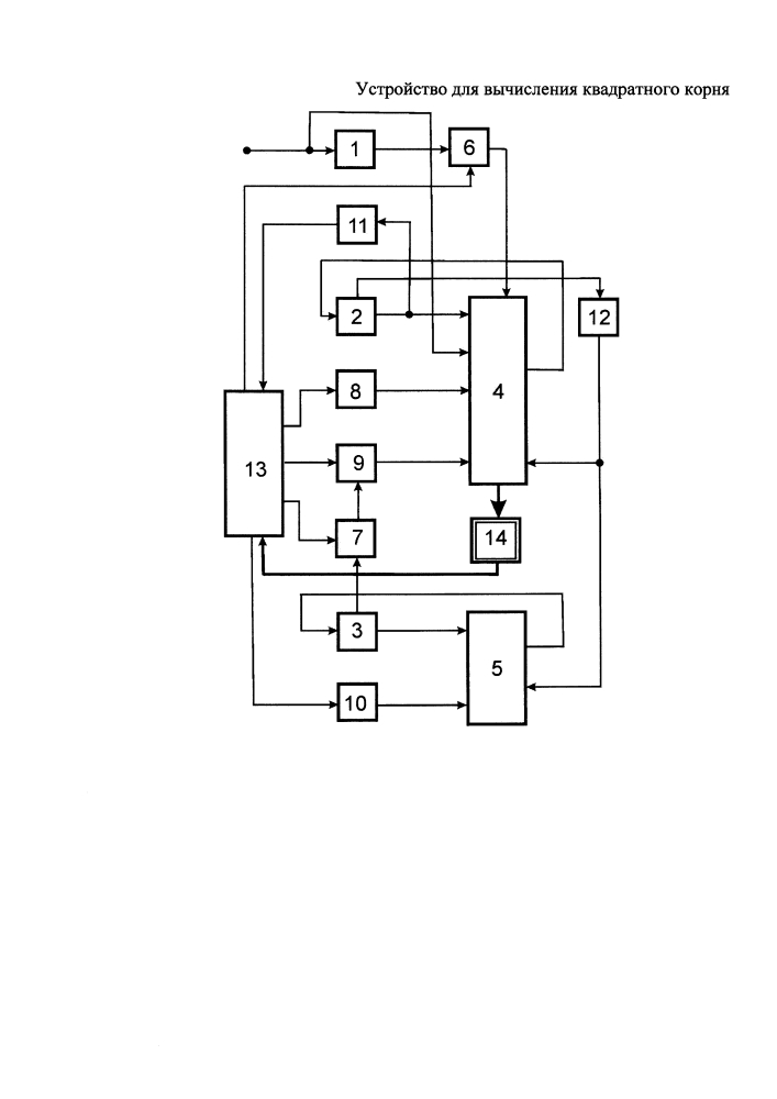 Устройство для вычисления квадратного корня (патент 2638010)