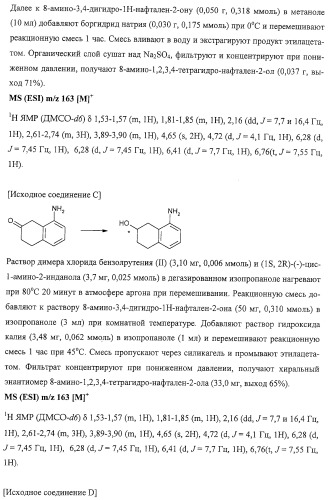 Производные гидрокси-тетрагидро-нафталенилмочевины (патент 2331635)