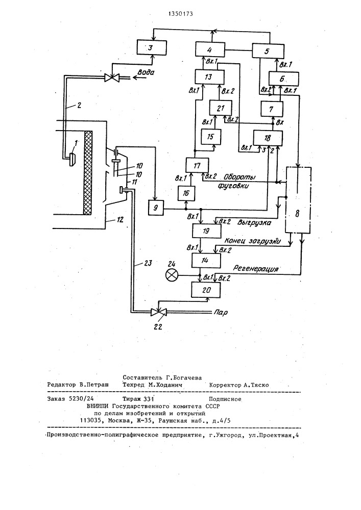 Система автоматического регулирования начала и длительности пробелки сахара водой в центрифуге (патент 1350173)