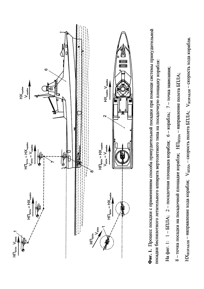 Способ принудительной посадки беспилотного летательного аппарата вертолетного типа на посадочную площадку корабля (патент 2620848)