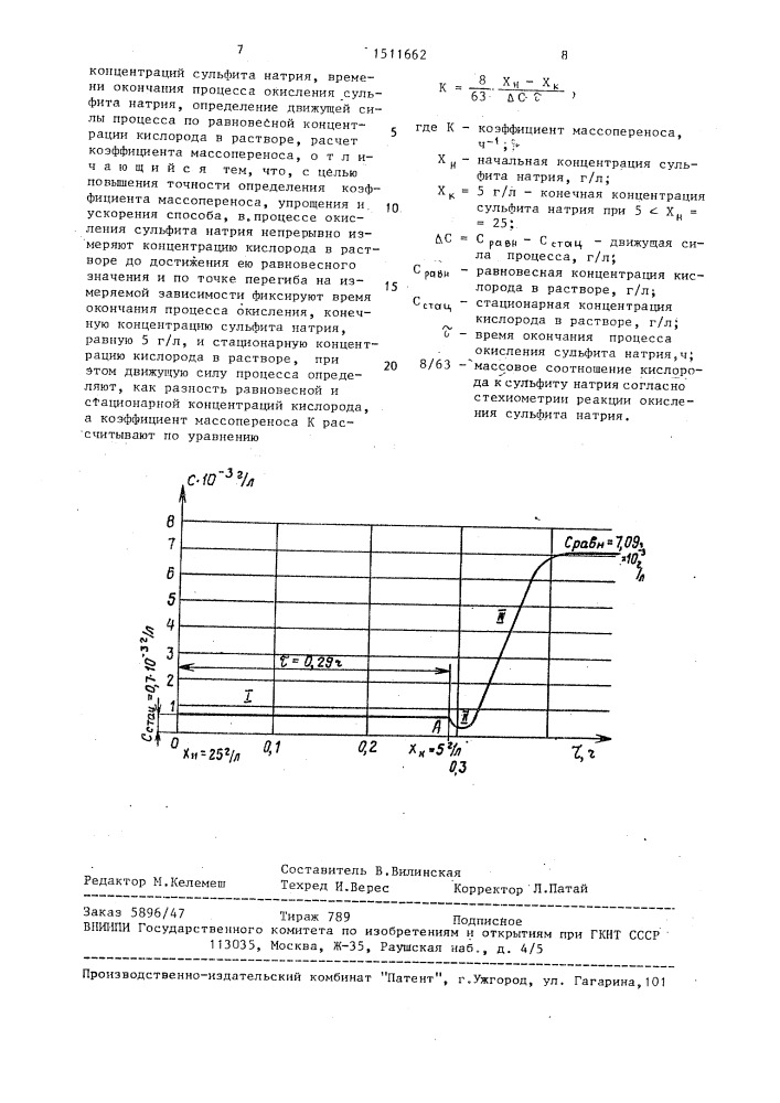 Способ определения коэффициента массопереноса (патент 1511662)