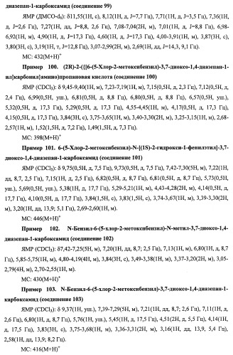 7-членные циклические соединения, способы их получения и их фармацевтическое применение (патент 2466994)