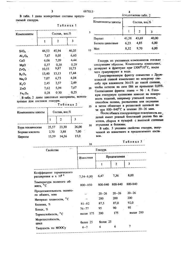 Глазурь (патент 687013)