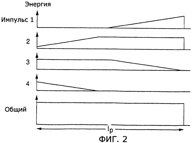 Не зависящее от скорости запечатывание (патент 2272760)