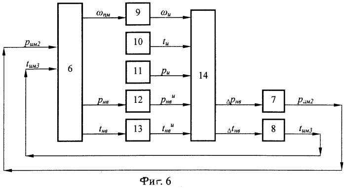 Поршневая резонансная машина (патент 2264540)