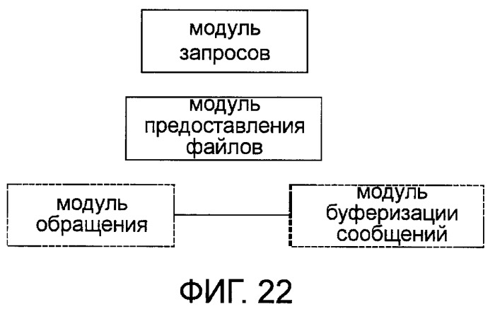 Способ, система и устройство для реализации преобразования между сигналом обратного вызова и звонком вызова (патент 2431942)