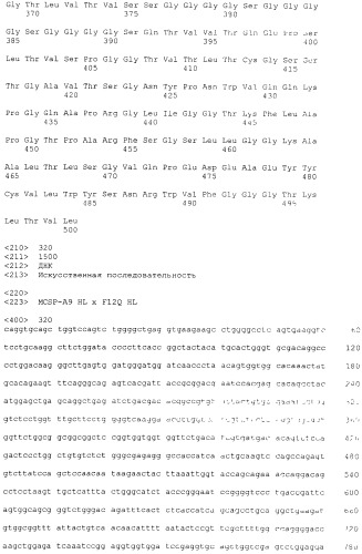 Pscaxcd3, cd19xcd3, c-metxcd3, эндосиалинxcd3, epcamxcd3, igf-1rxcd3 или fap-альфаxcd3 биспецифическое одноцепочечное антитело с межвидовой специфичностью (патент 2547600)