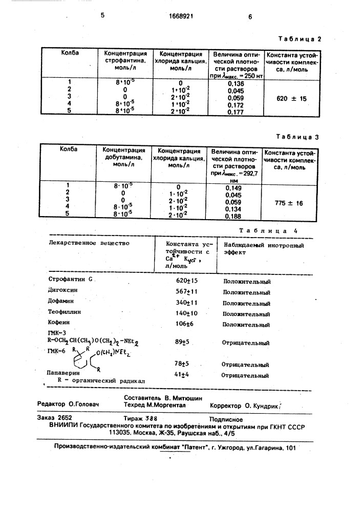 Способ определения кардиотонической активности биологически активных соединений (патент 1668921)