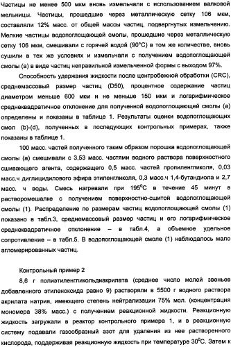 Водопоглощающий агент в виде частиц неправильной формы после измельчения (патент 2338754)