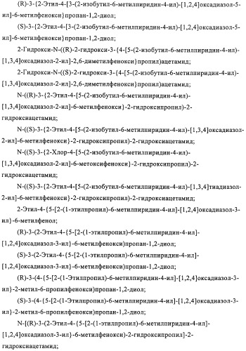 Производные пиридин-4-ила в качестве иммуномодулирующих агентов (патент 2447071)