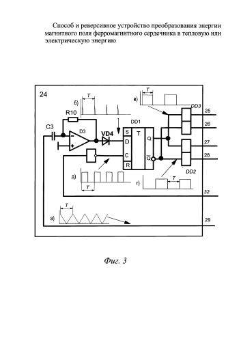 Способ и реверсивное устройство преобразования энергии магнитного поля ферромагнитного сердечника в тепловую или электрическую энергию (патент 2586251)
