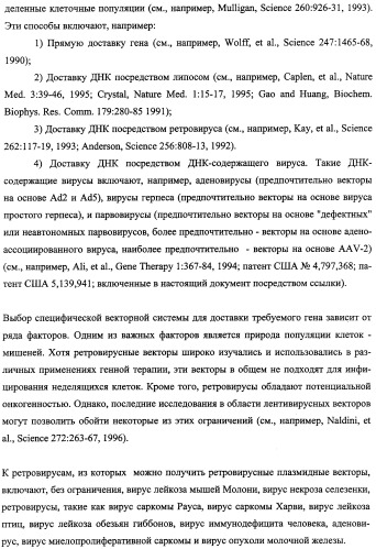 Агонисты рецептора (vpac2) гипофизарного пептида, активирующего аденилатциклазу (расар), и фармакологические способы их применения (патент 2360922)